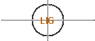 LIG